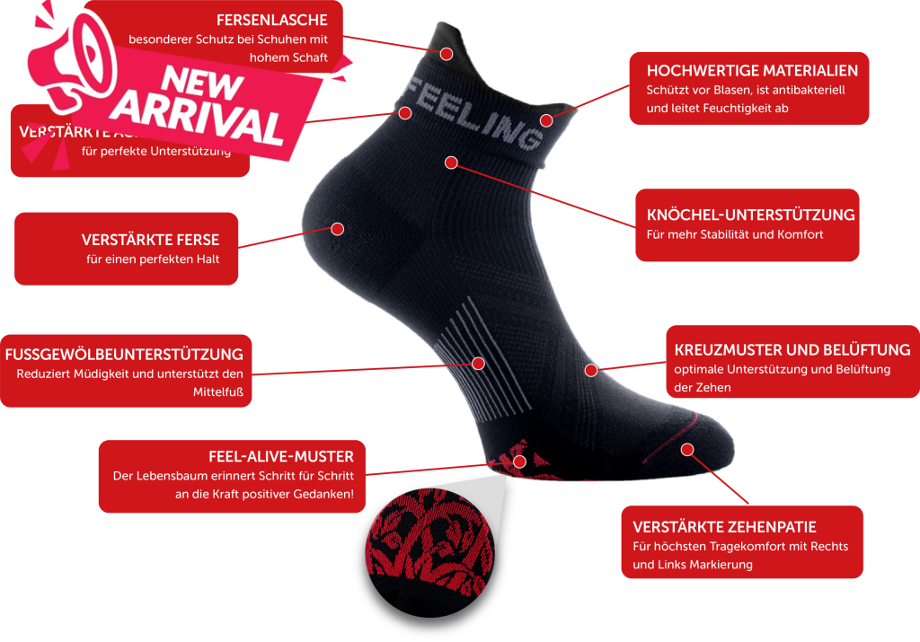  Kompressionssocken neu definiert: Neuro Socks Minicrew  Neuro Socks Minicrew jeden Schritt spüren Komfort und Stabilität mit Neuro Socks Kompressionssocken.