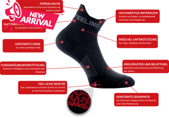 Kompressionssocken neu definiert: Neuro Socks Minicrew  Neuro Socks Minicrew jeden Schritt spüren Komfort und Stabilität mit Neuro Socks Kompressionssocken.