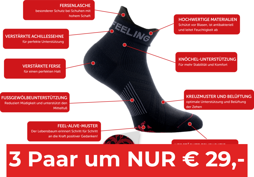  Kompressionssocken neu definiert: Neuro Socks Minicrew  Neuro Socks Minicrew jeden Schritt spüren Komfort und Stabilität mit Neuro Socks Kompressionssocken.
