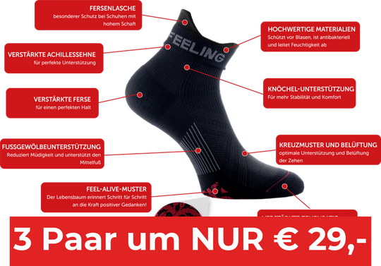 Kompressionssocken neu definiert: Neuro Socks Minicrew  Neuro Socks Minicrew jeden Schritt spüren Komfort und Stabilität mit Neuro Socks Kompressionssocken.