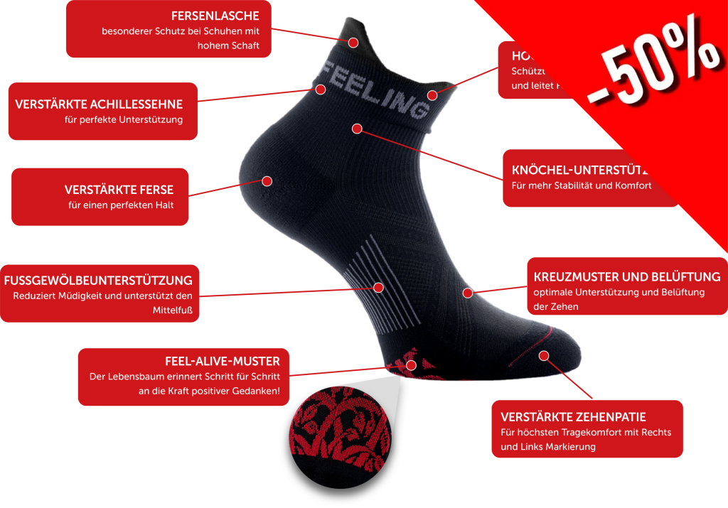  Kompressionssocken neu definiert: Neuro Socks Minicrew  Neuro Socks Minicrew jeden Schritt spüren Komfort und Stabilität mit Neuro Socks Kompressionssocken.