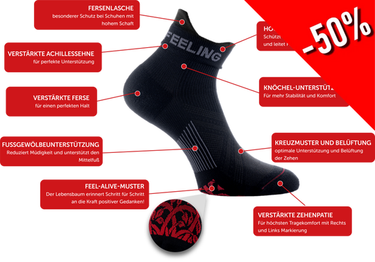  Kompressionssocken neu definiert: Neuro Socks Minicrew  Neuro Socks Minicrew jeden Schritt spüren Komfort und Stabilität mit Neuro Socks Kompressionssocken.